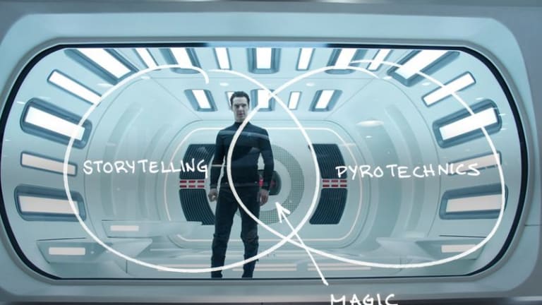 Technology Is Digital Media’s Mystery Box