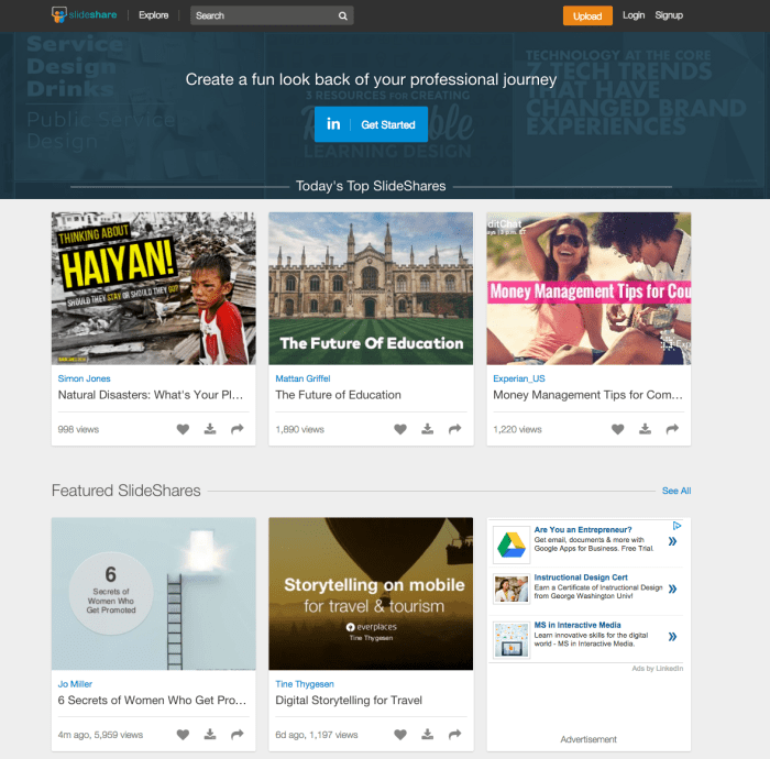 10 Most Popular Slideshares for Marketers and Publishers Say Daily