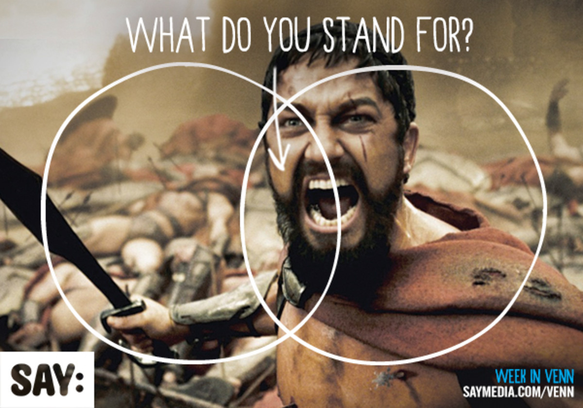 What It Really Means to Think Like a Publisher - Say Daily