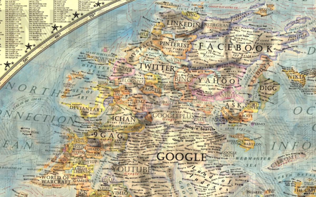 Map Of The Internet Xkcd